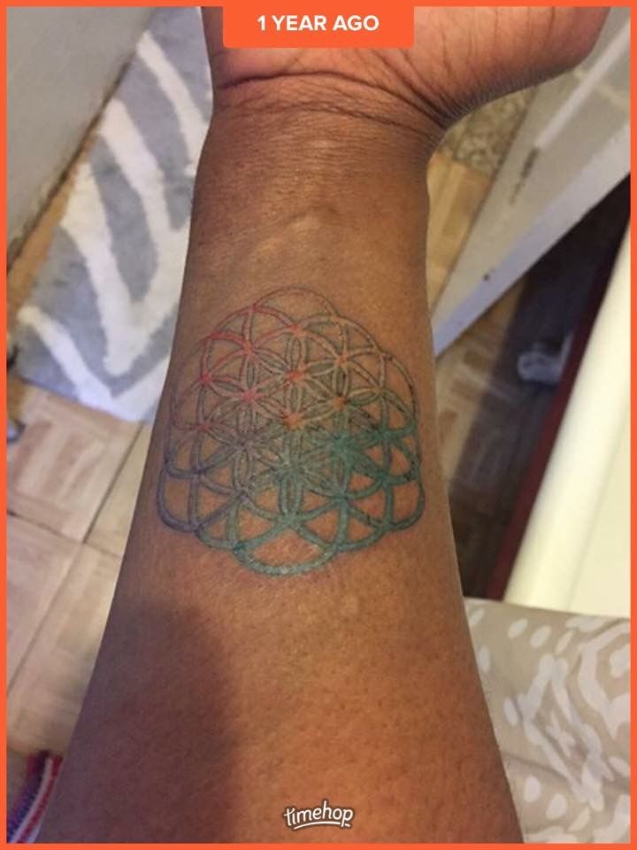 Tattoos - Coldplay Timeline